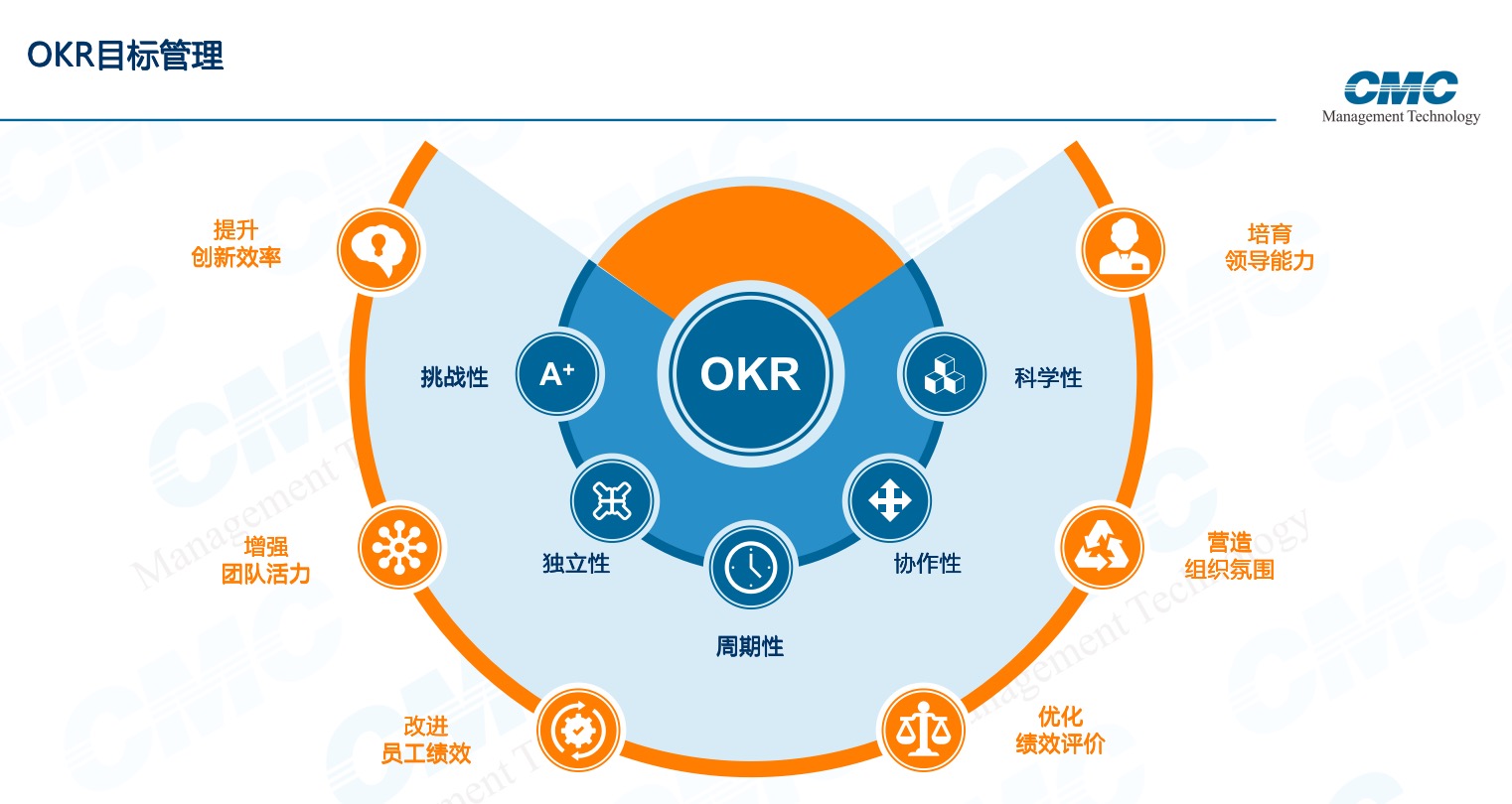 通过简化流程优化服务器管理的有效路径