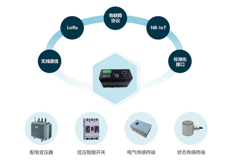 实体独立服务器租赁指南：企业级托管解决方案全解析 | 服务器托管专家