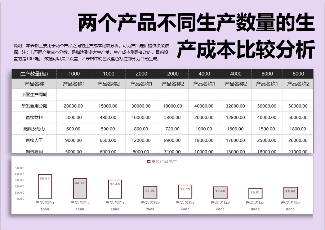 选择最适合业务需求的双品牌云主机的有效技巧与建议