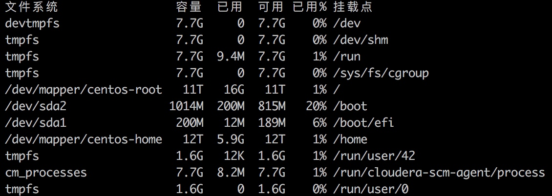 CentOS更改内存百分比