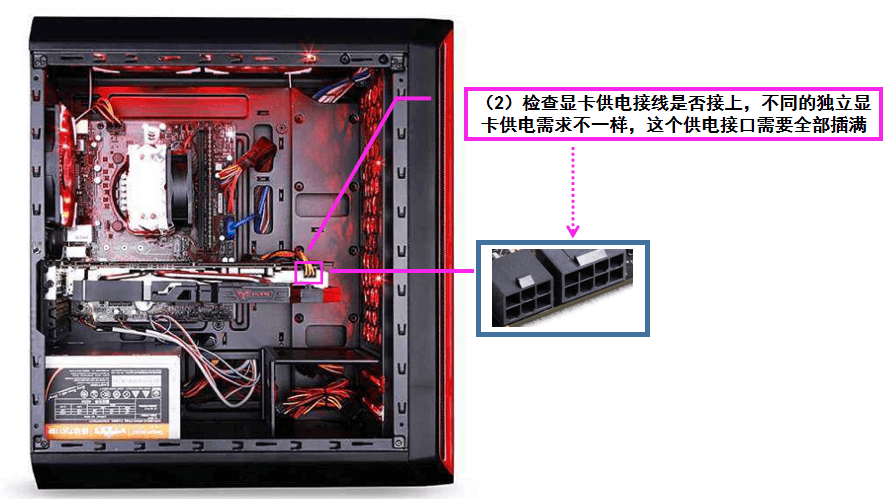 电脑主机没有反应显示器灯亮