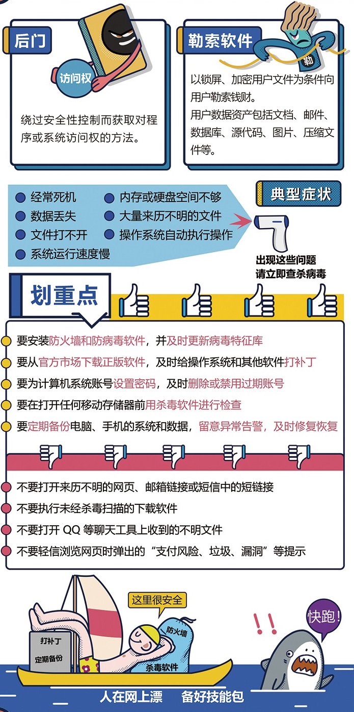 网站服务器如何防止恶意软件攻击？