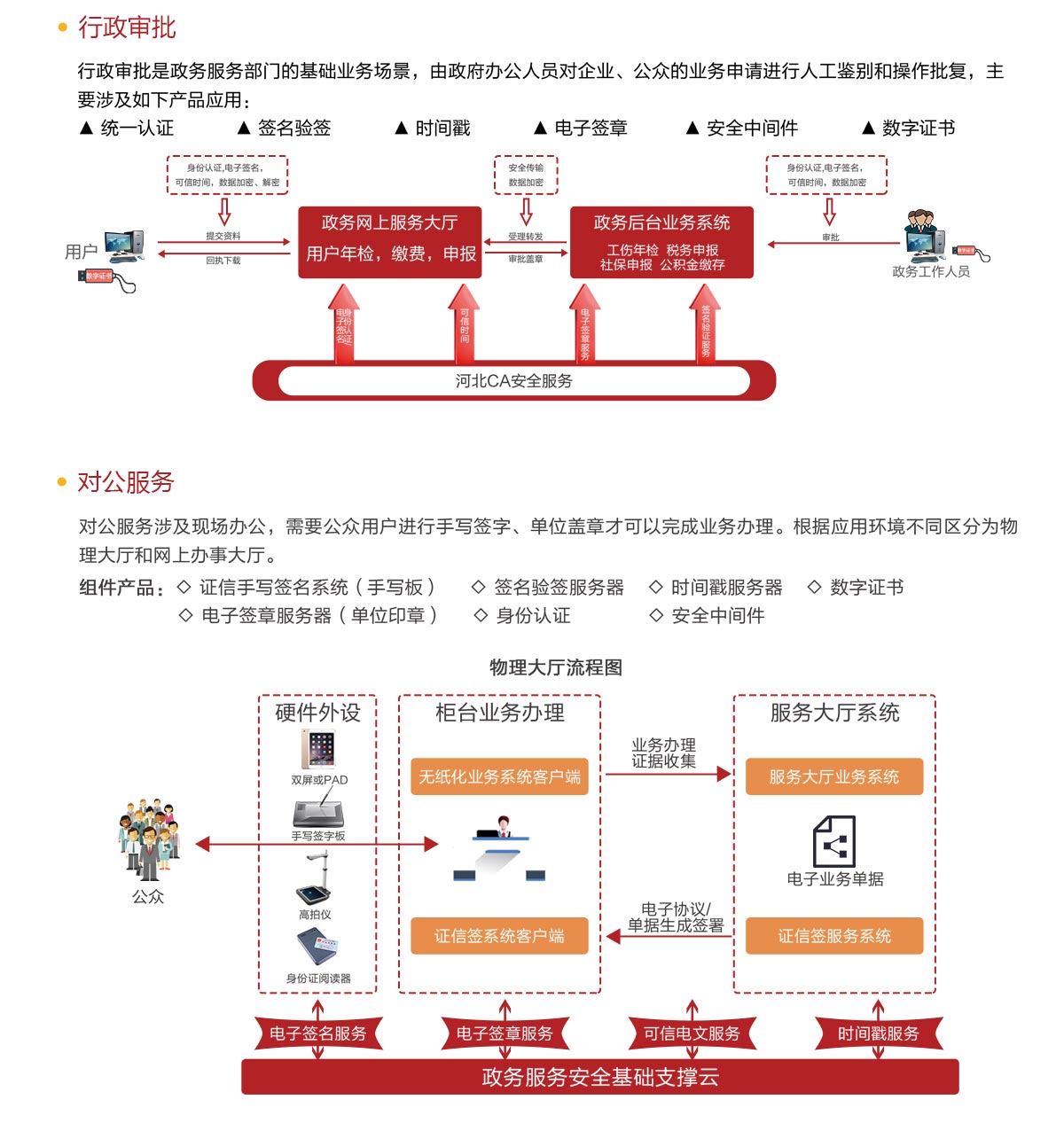 如何通过技术手段提高免备案服务器的安全性