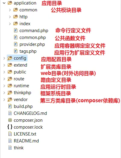 探索Linux系统的文件权限管理