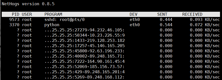 Linux进程带宽占用查看工具 NetHogs