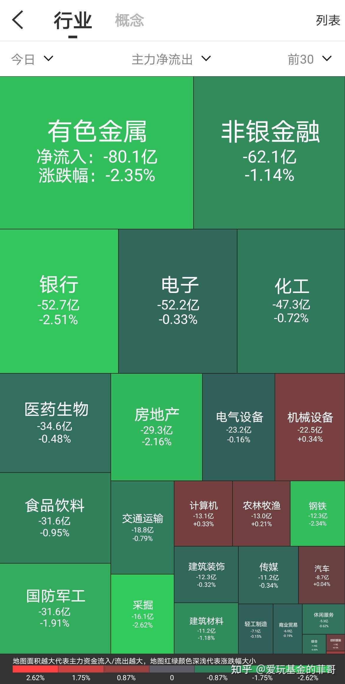 高防主机的售价与行业价格对比