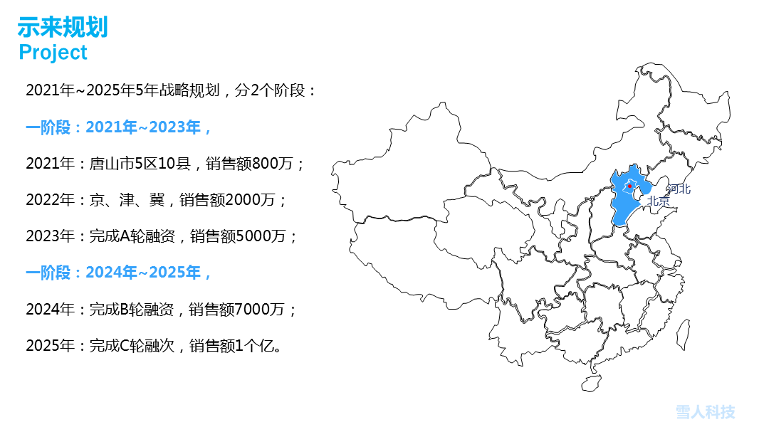 云服务器的盈利模式与实际案例