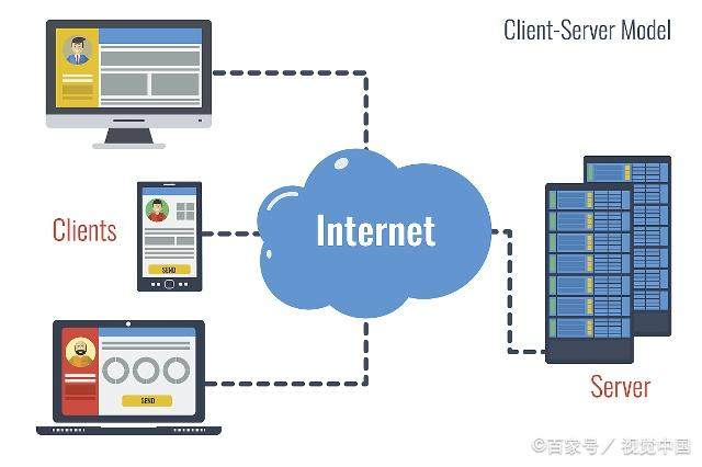 独立网站服务器指南：从选择到优化的全面解析