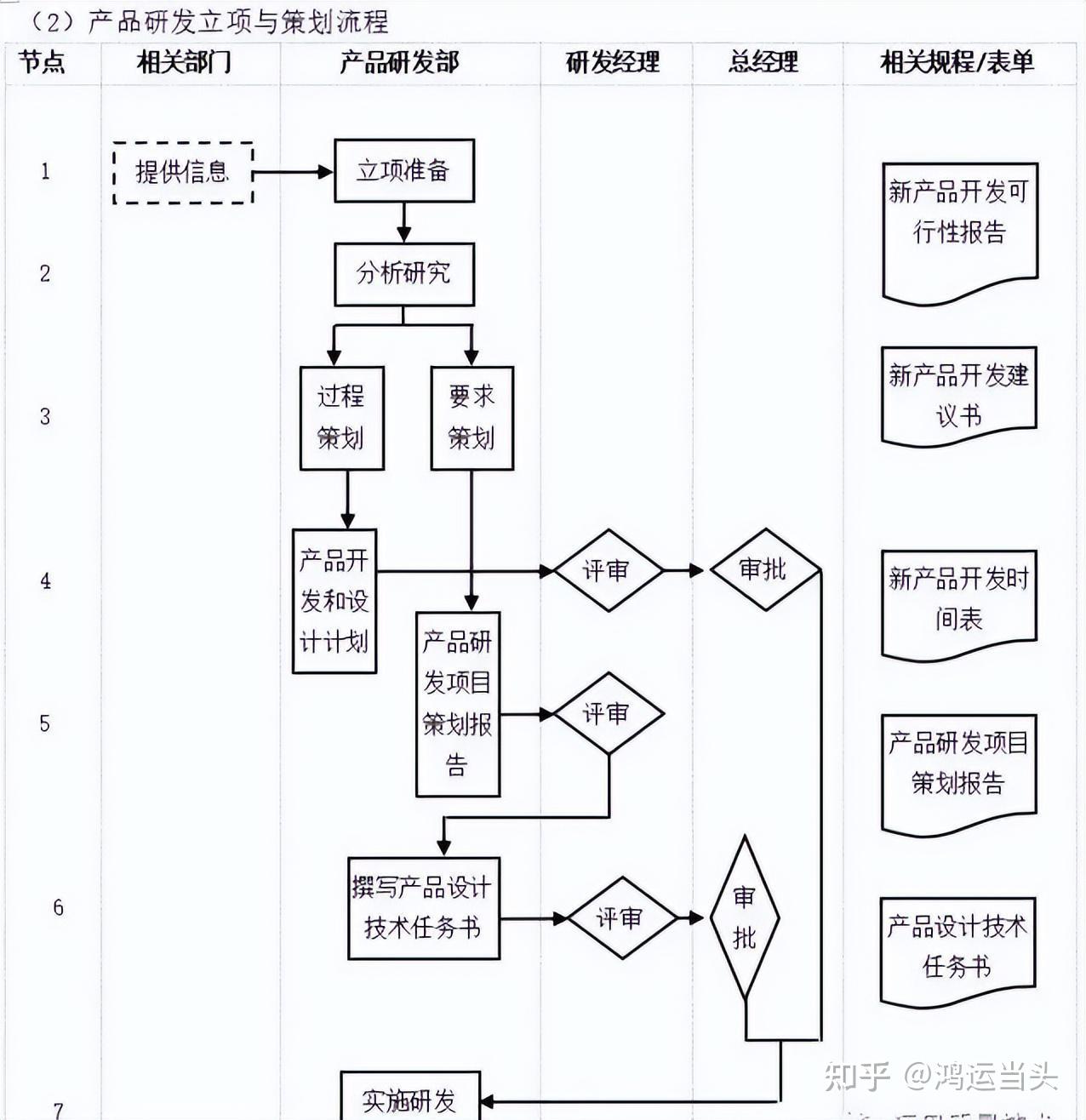 云存储服务器：数字化转型的核心引擎与数据管理新范式