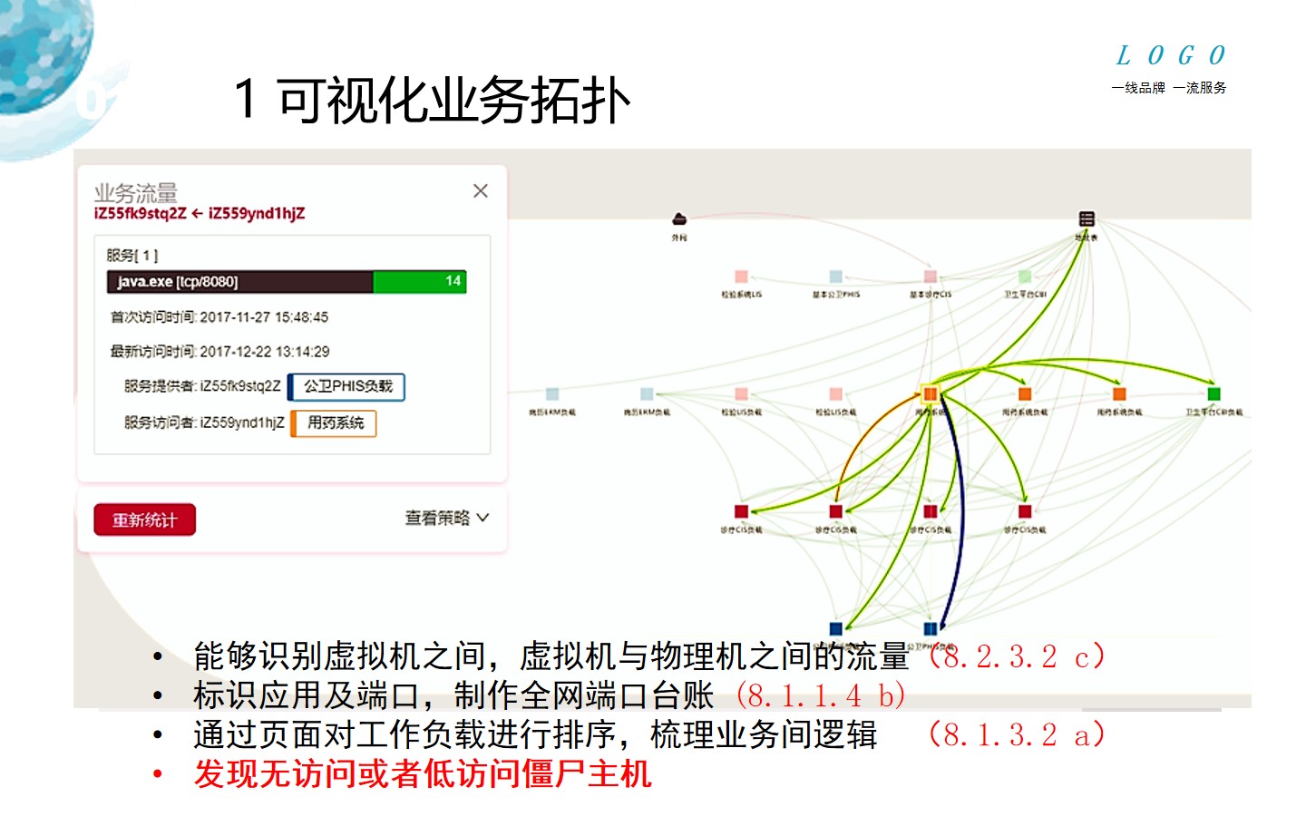 高防主机在数据安全中的重要性