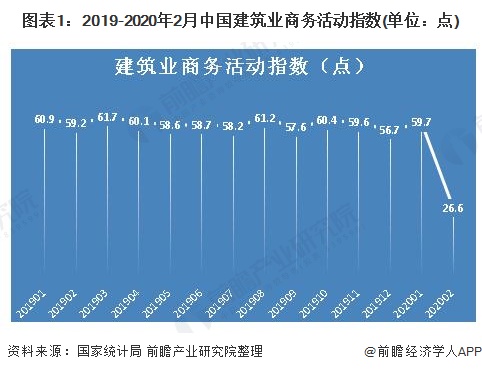 建站服务器的行业报告与市场分析