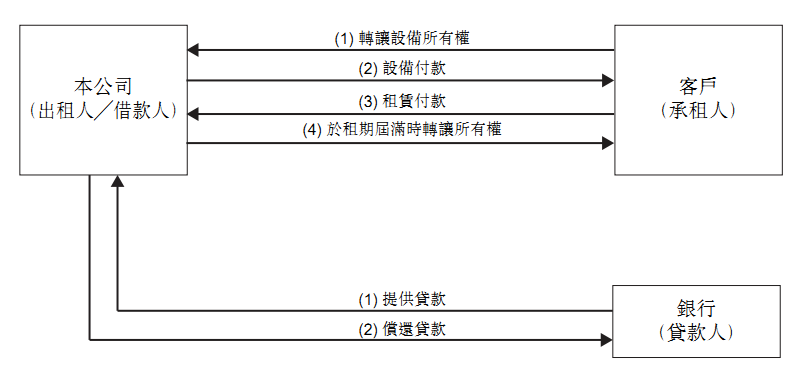 九江服务器租用的选择指南