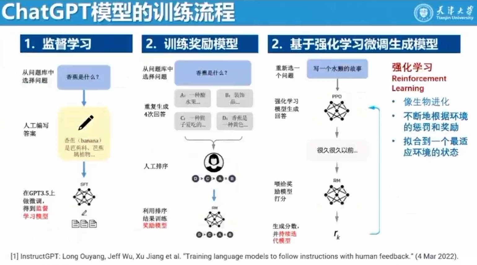 训练大模型的服务器有哪些插图