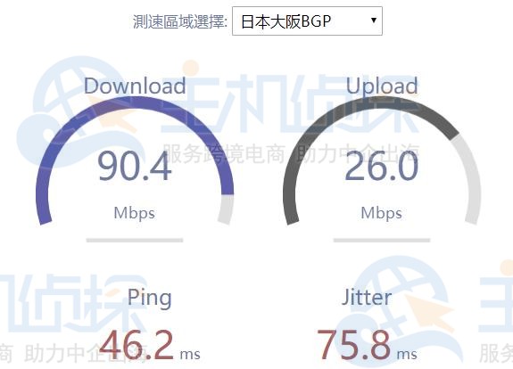 为什么选择日本VPS？提升业务性能的秘诀