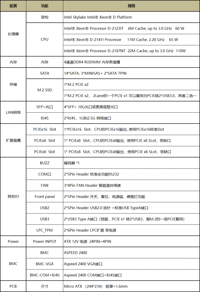 锋云服务器机箱的性能与可靠性分析