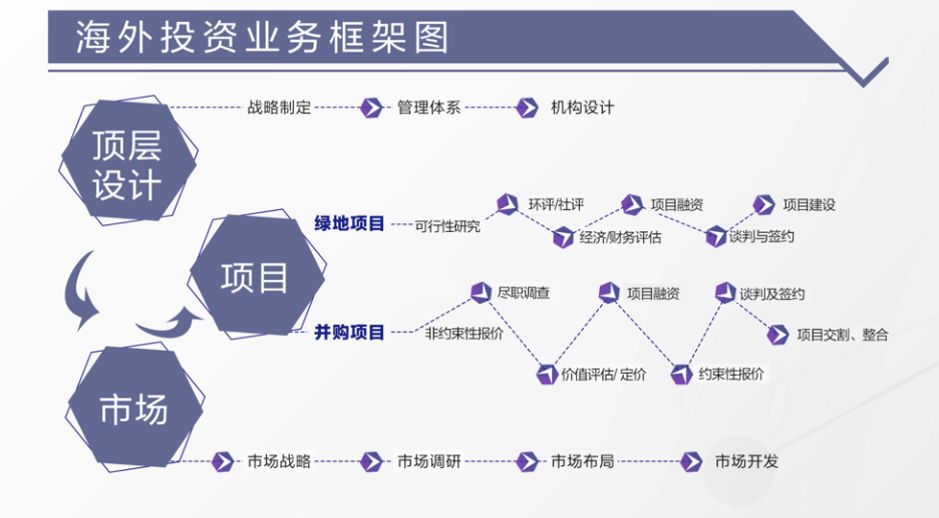 打造高效的海外业务运营平台：美国主机的选择与运用