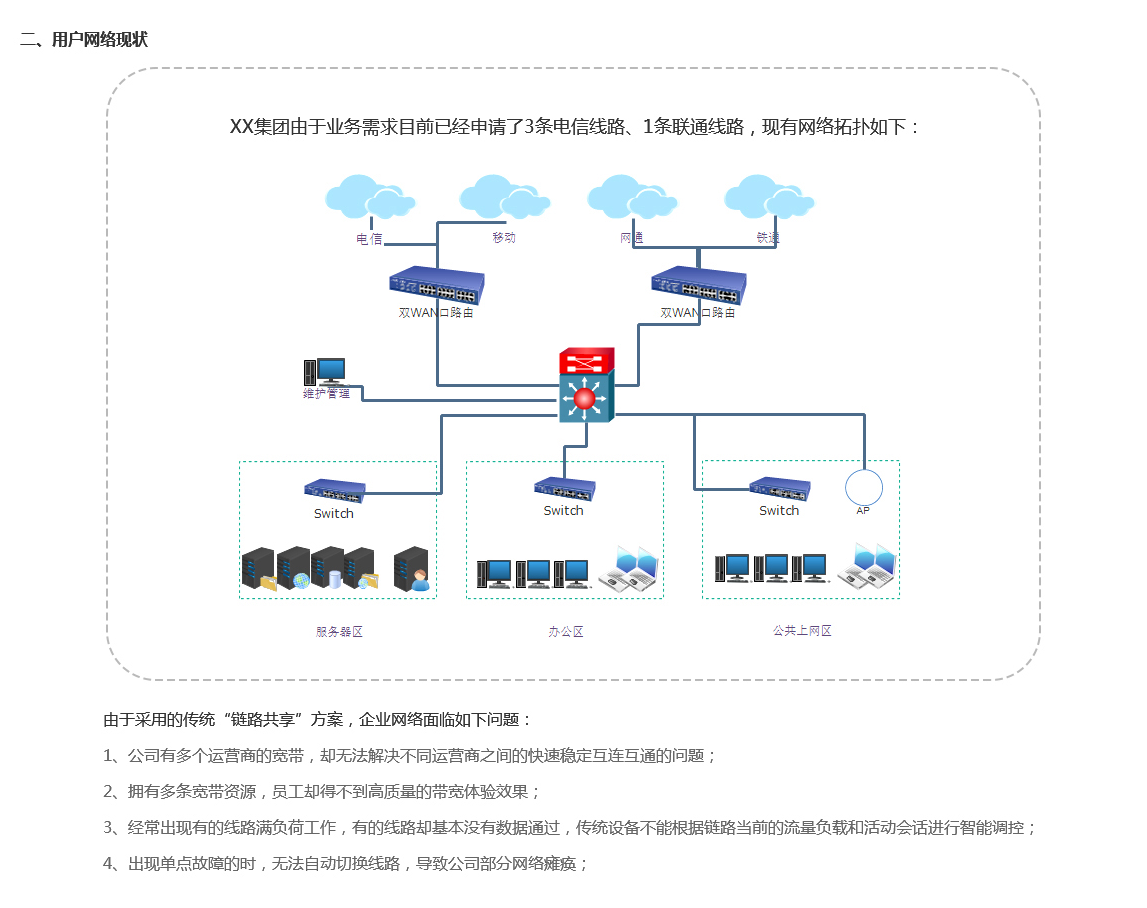 如何有效管理多线路服务器中的Record Set，优化性能的实用技巧