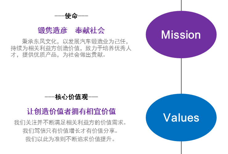 企业文化如何影响服务器管理与选择？