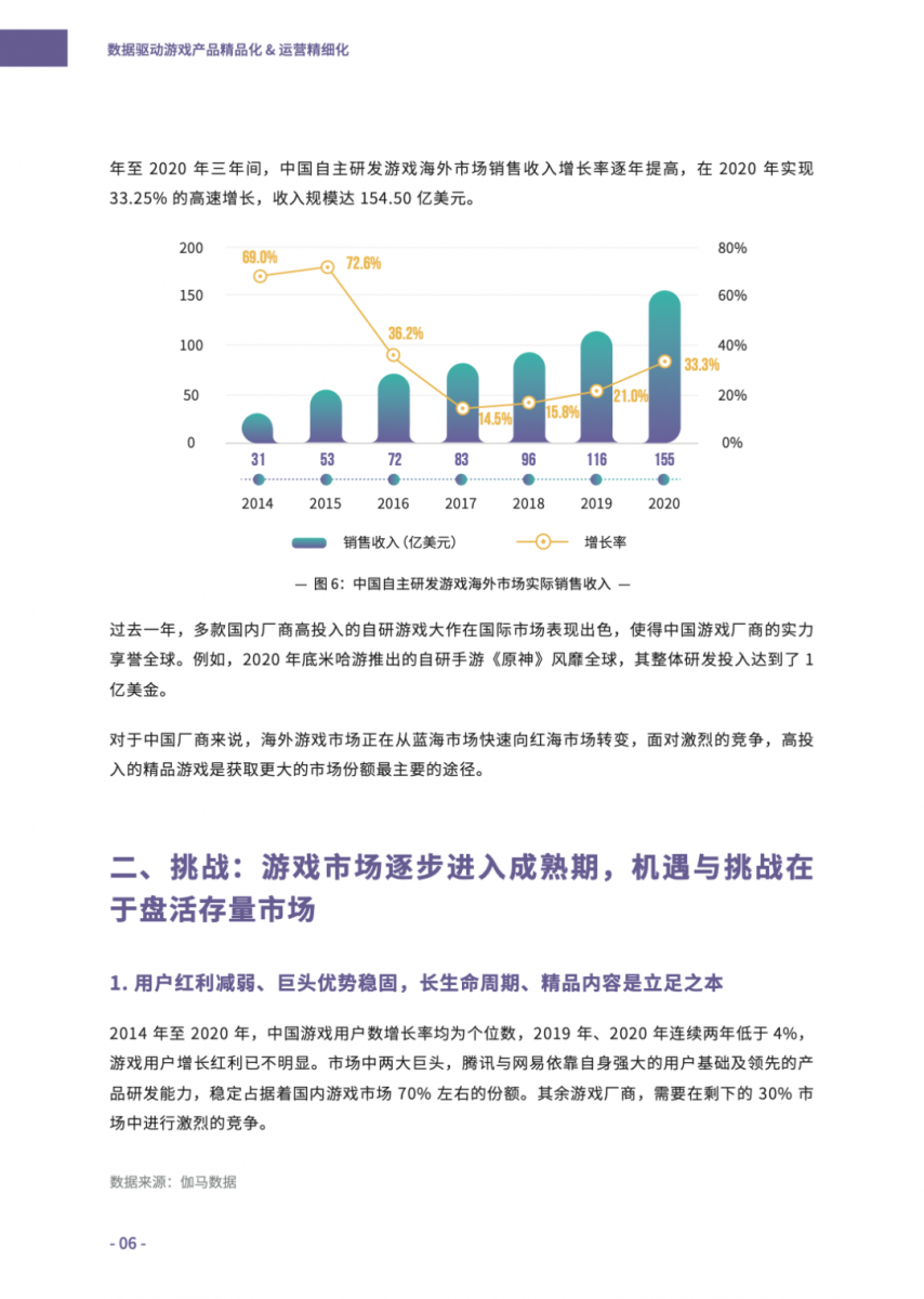 游戏服务器的市场分析与趋势预测