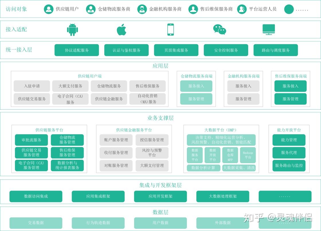 法国服务器对跨国供应链实时数据处理的助力