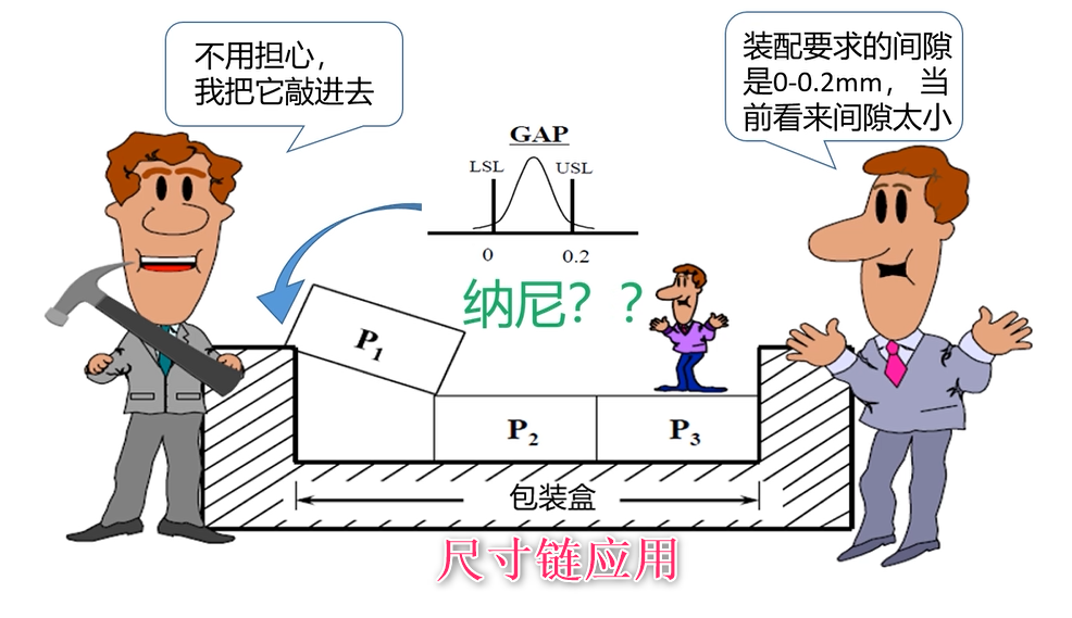 云计算的极限与可能性探讨