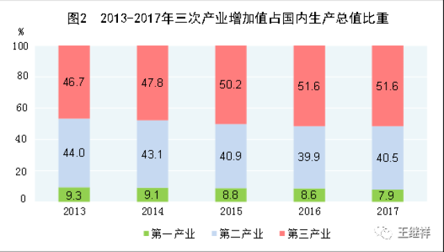 美国主机的行业影响力与品牌比较