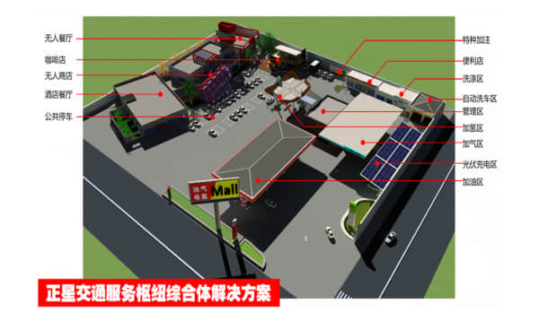 不同类型建站服务器的优势比较