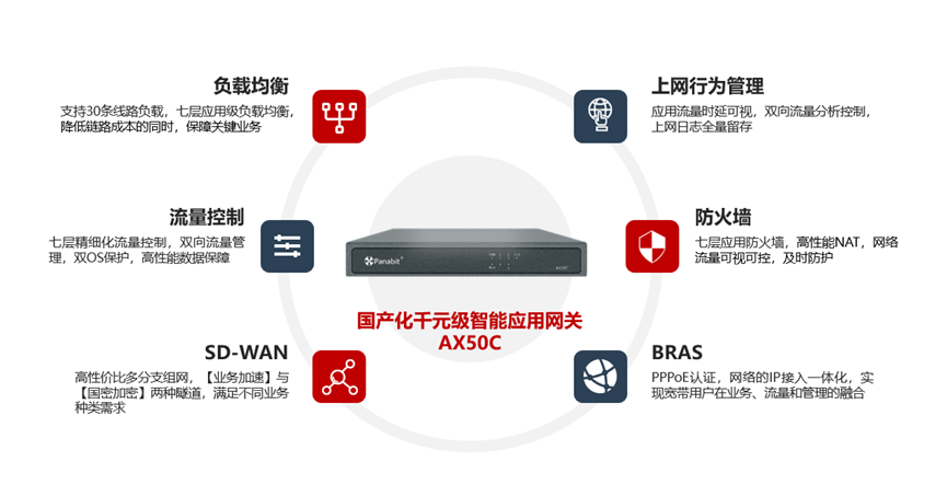 王思聪选择服务器CPU装备其电脑的背后原因与市场趋势