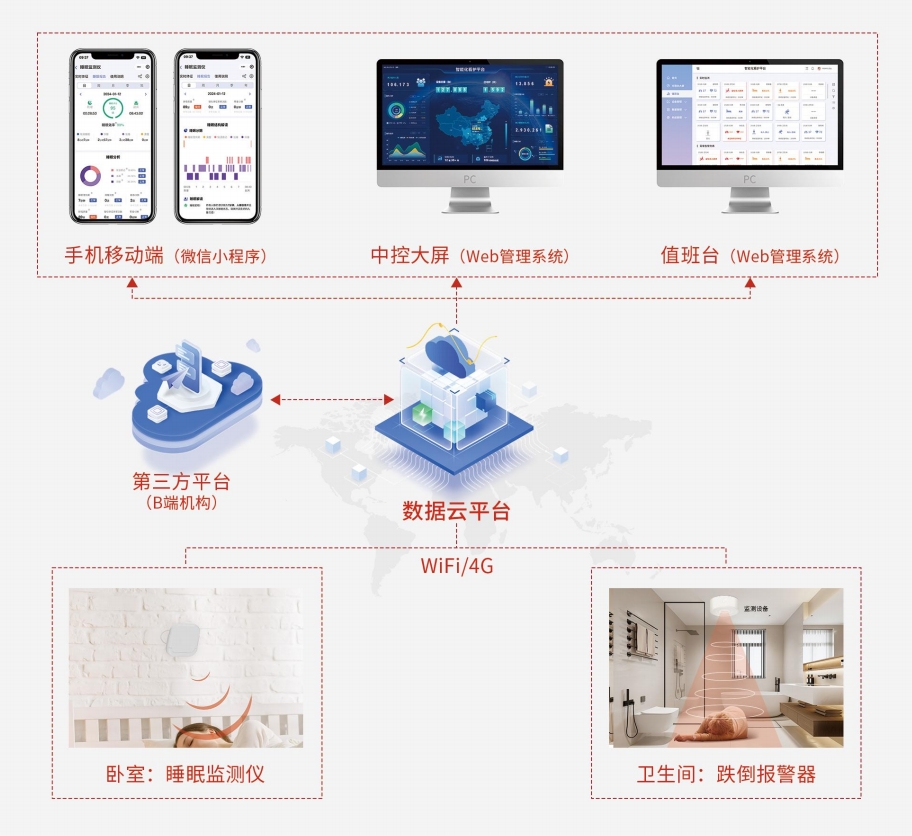 云服务器网站指南：构建与管理的全面指南