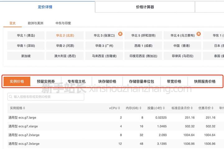 全面解析：如何高效查询租用服务器价格表