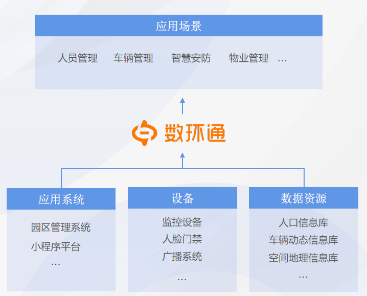 数据隐私法对企业服务器布局的法律风险分析