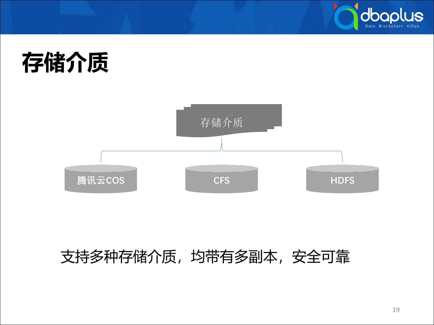 腾讯云CDB高可用部署策略：确保数据库正常运行