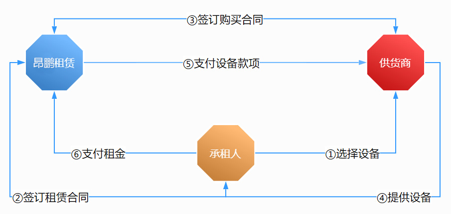 新一代服务器租用费用解析：成本构成与优化策略全指南