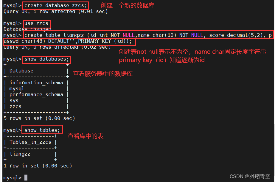 如果我要扩展MySQL数据库，有什么建议？插图