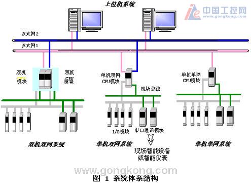 服务器开VPS IP：操作指南与注意事项