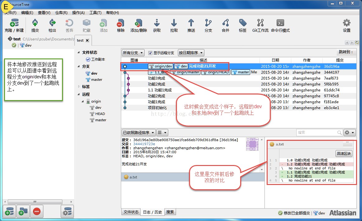 Ubuntu系统中Sourcetree连接GitHub的详细操作步骤