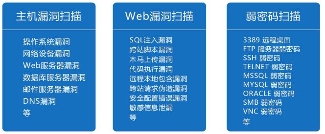 网站服务器如何进行定期漏洞扫描？