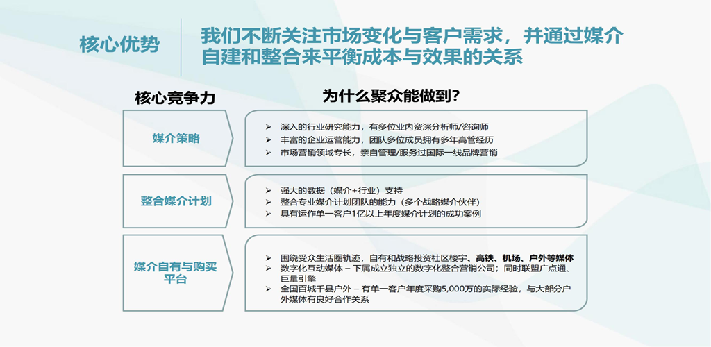 如何通过数据驱动提升服务器策略的实用性？