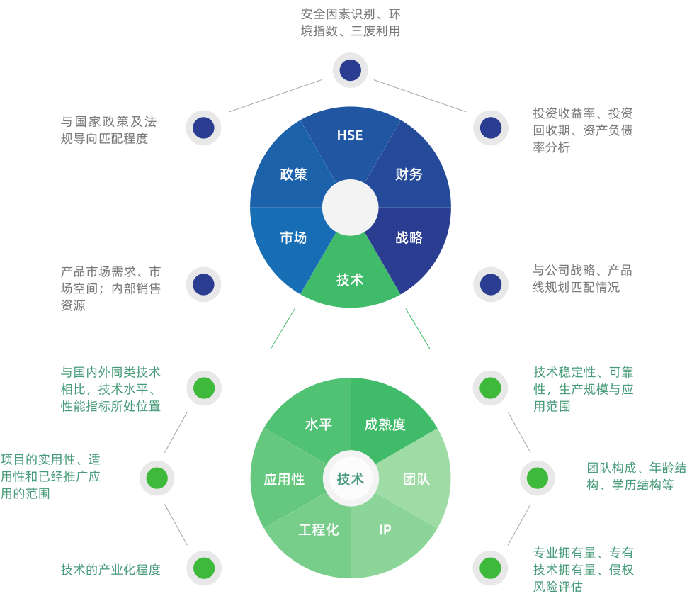 云服务器的技术创新与影响力