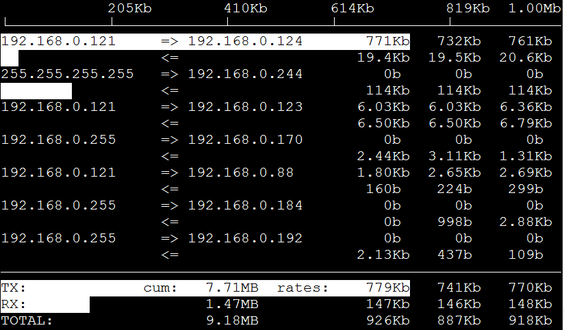 深入探索Linux的网络管理工具