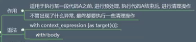 如何处理Python代码中的EOF错误的有效解决方案？