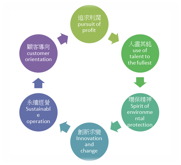 外贸业务选择美国服务器的优势与挑战分析