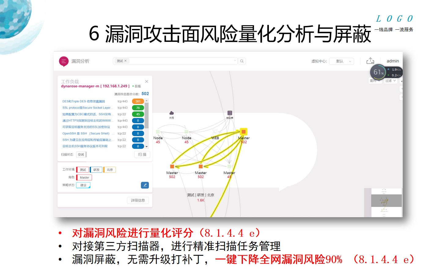 高防主机如何保护你的在线业务？