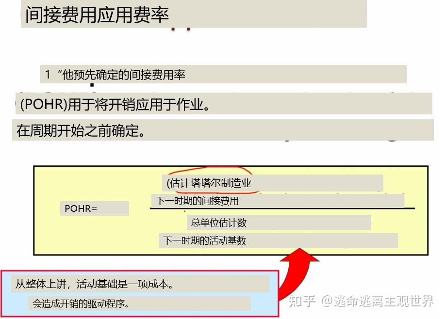 企业为何放弃独立服务器？解析成本、效率与安全的三大替代方案