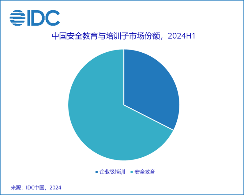 高防服务器哪个好？2024年优选指南及核心功能解析