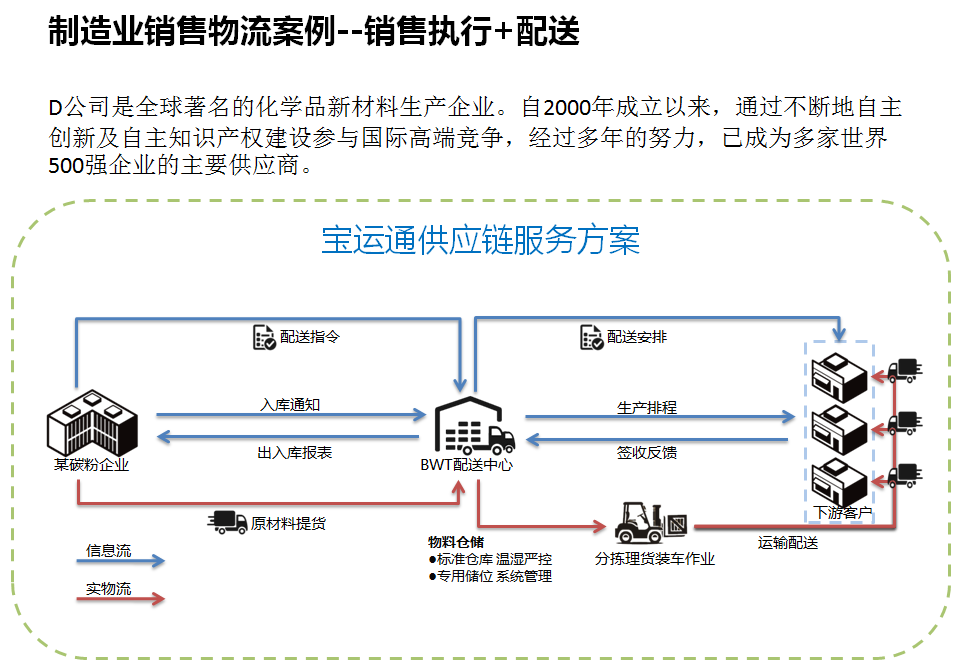 海外服务器的用户体验改进方案