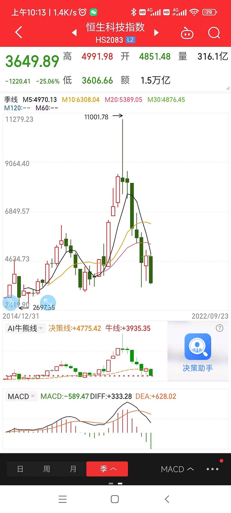 香港服务器的性价比与市场需求