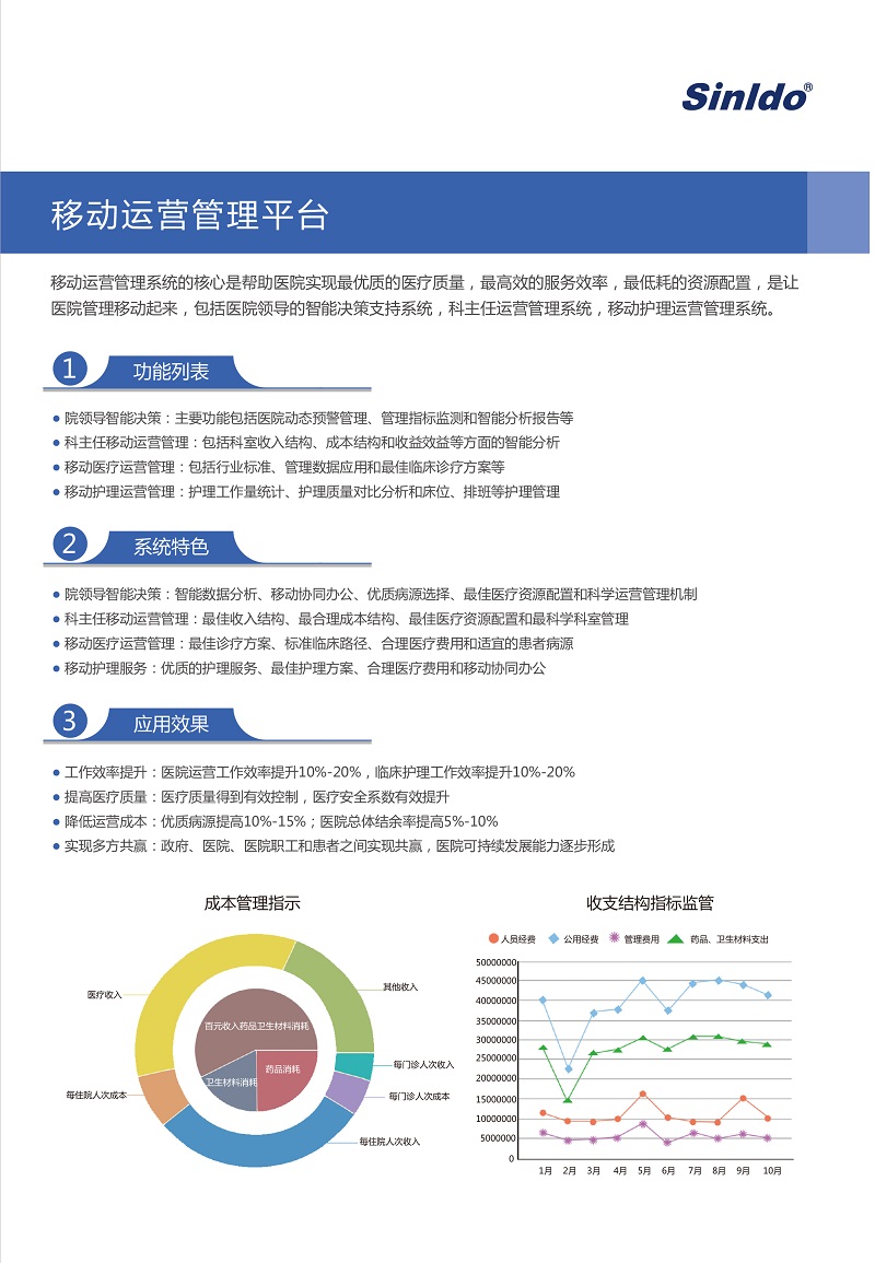 墨尔本服务器提升数据中心运营效率的方法