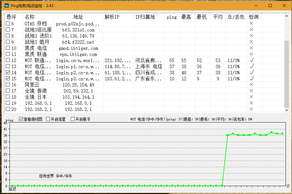 游戏服务器的带宽和延迟要求