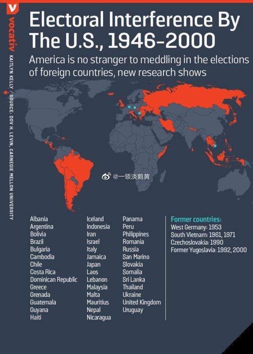 为什么选择美国主机？揭秘其优势